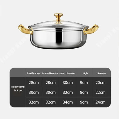 30cm Stainless Steel Frying Pan Non-stick Soup Pot wok with lid Home Honeycomb Induction Cooker Gas Stove Stew Kitchen Cookware Smarty Chef