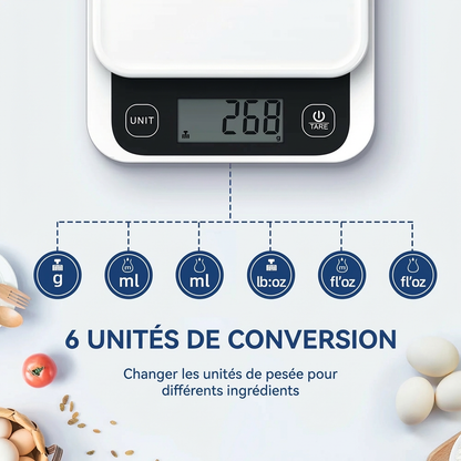 Balance Electronique Inteligente  5kg/1g | CaloriX™