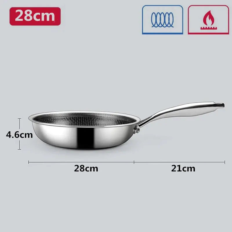 poele-inox-induction-28cm-pro