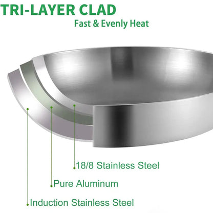 poele-inox-trois-couches-excellsteel