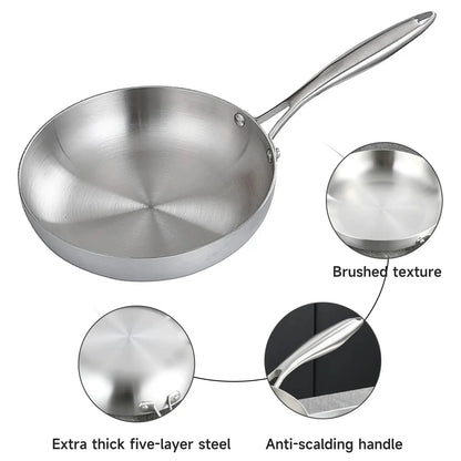poele inox premium premiumcook